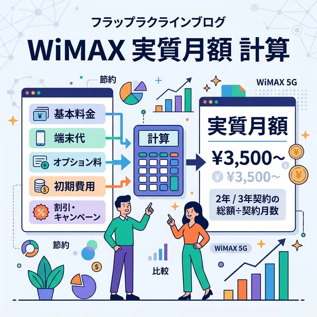 WiMAX実質月額の計算方法イラスト